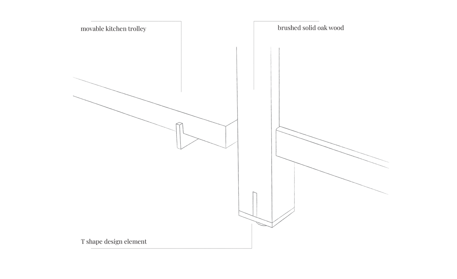 muku kitchen 17 muku kitchen design elements